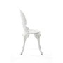 Silla Industry collection