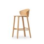 Not Wood stool